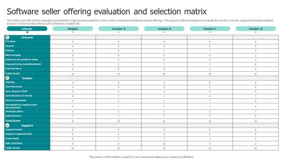 Software Seller Offering Evaluation And Selection Matrix Ppt Layouts Microsoft PDF