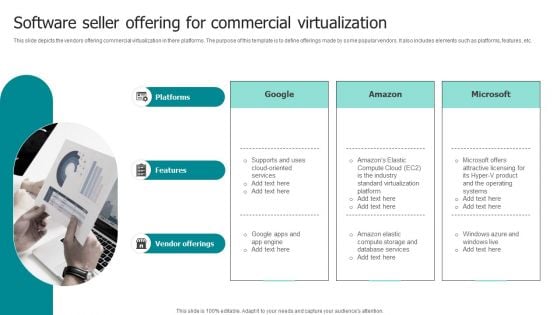 Software Seller Offering For Commercial Virtualization Ppt Summary Templates PDF