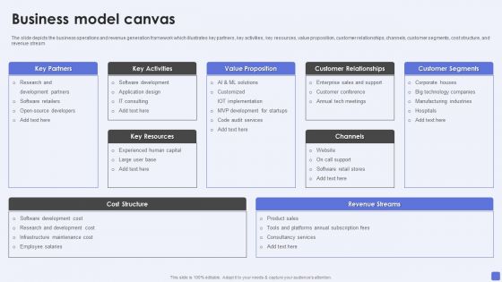 Software Services Business Profile Business Model Canvas Ppt PowerPoint Presentation Gallery Introduction PDF Software Services Business Profile Business Model Canvas Ppt PowerPoint Presentation Gallery Introduction PDF