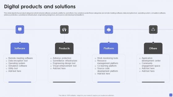 Software Services Business Profile Digital Products And Solutions Ppt PowerPoint Presentation File Infographics PDF Software Services Business Profile Digital Products And Solutions Ppt PowerPoint Presentation File Infographics PDF