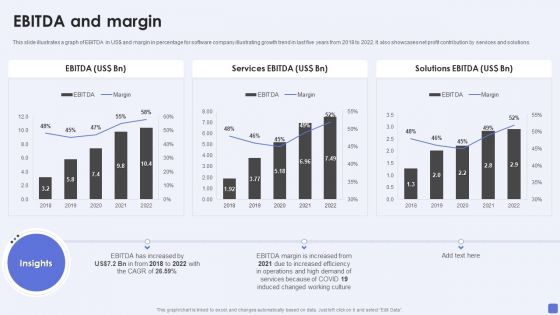 Software Services Business Profile EBITDA And Margin Ppt PowerPoint Presentation Gallery Slide Portrait PDF