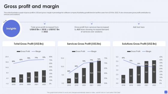 Software Services Business Profile Gross Profit And Margin Ppt PowerPoint Presentation Gallery Templates PDF