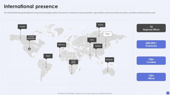 Software Services Business Profile International Presence Ppt PowerPoint Presentation File Samples PDF Software Services Business Profile International Presence Ppt PowerPoint Presentation File Samples PDF