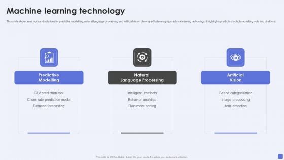 Software Services Business Profile Machine Learning Technology Ppt PowerPoint Presentation File Slides PDF Software Services Business Profile Machine Learning Technology Ppt PowerPoint Presentation File Slides PDF