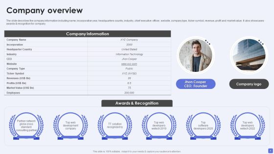 Software Services Business Profile Ppt PowerPoint Presentation Complete Deck With Slides Slide04