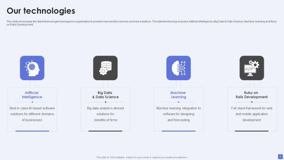 Software Services Business Profile Ppt PowerPoint Presentation Complete Deck With Slides Slide09