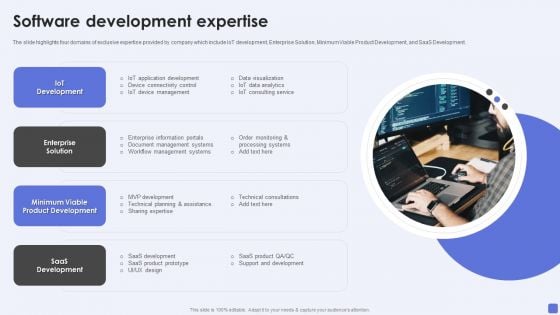 Software Services Business Profile Software Development Expertise Ppt PowerPoint Presentation File Styles PDF Software Services Business Profile Software Development Expertise Ppt PowerPoint Presentation File Styles PDF
