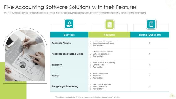 Software Solutions Ppt PowerPoint Presentation Complete Deck With Slides Slide07