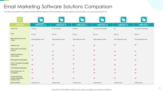 Software Solutions Ppt PowerPoint Presentation Complete Deck With Slides Slide09