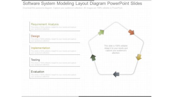 Software System Modeling Layout Diagram Powerpoint Slides