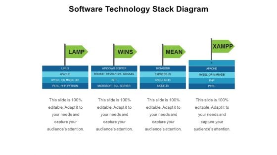 Software Technology Stack Diagram Ppt PowerPoint Presentation Pictures Summary PDF