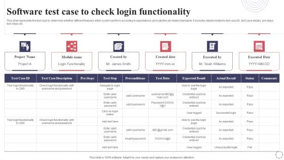 Software Test Case To Check Login Functionality Application Deployment Project Plan Clipart PDF