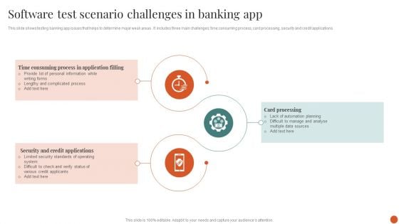 Software Test Scenario Challenges In Banking App Structure PDF Software Test Scenario Challenges In Banking App Structure PDF