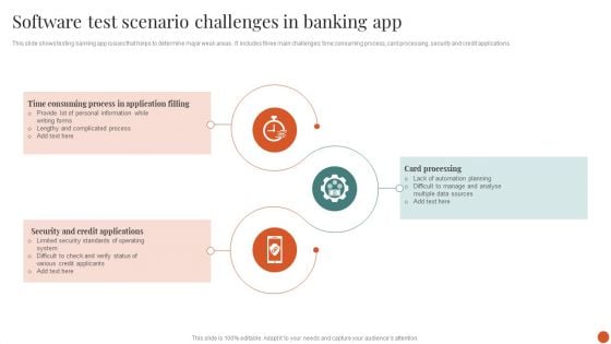 Software Test Scenario Challenges In Banking App Structure PDF