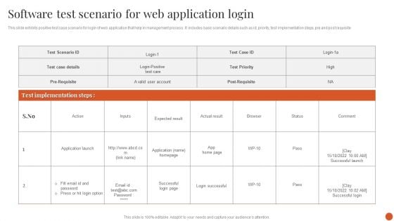 Software Test Scenario For Web Application Login Themes PDF