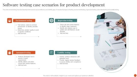 Software Testing Case Scenarios For Product Development Sample PDF