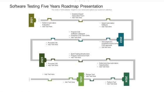 Software Testing Five Years Roadmap Presentation Clipart