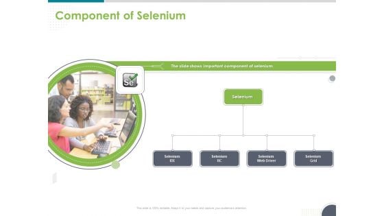 Software Testing Framework For Learners Component Of Selenium Ppt PowerPoint Presentation Portfolio Graphics PDF