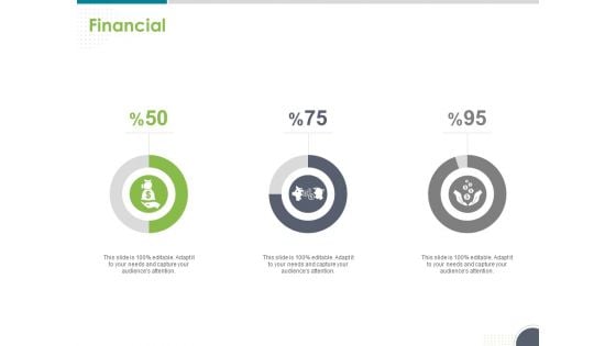 Software Testing Framework For Learners Financial Ppt PowerPoint Presentation Slides Example Topics PDF