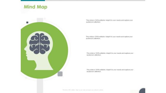Software Testing Framework For Learners Mind Map Ppt PowerPoint Presentation Slides Example File PDF