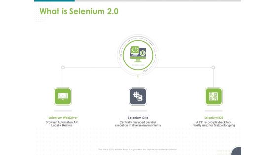 Software Testing Framework For Learners What Is Selenium Automation Ppt PowerPoint Presentation Gallery Graphics Download PDF Software Testing Framework For Learners What Is Selenium Automation Ppt PowerPoint Presentation Gallery Graphics Download PDF