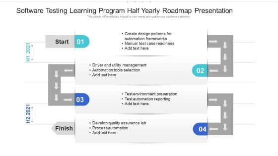 Software Testing Learning Program Half Yearly Roadmap Presentation Elements