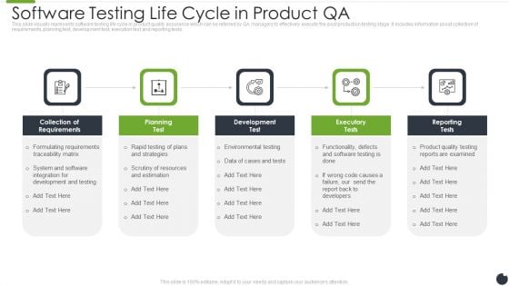 Software Testing Life Cycle In Product QA Mockup PDF