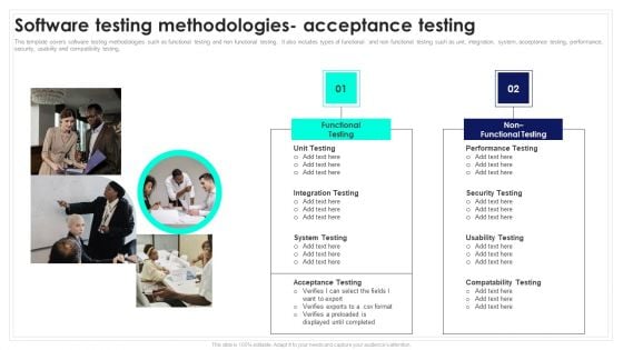 Software Testing Methodologies Acceptance Testing Playbook For Software Engineers Sample PDF