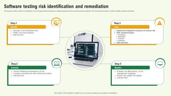 Software Testing Risk Identification And Remediation Rules PDF