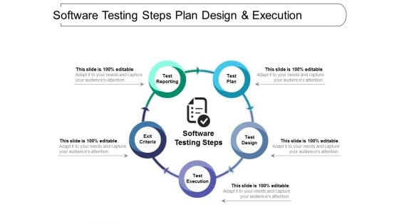 Software Testing Steps Plan Design And Execution Ppt PowerPoint Presentation File Topics