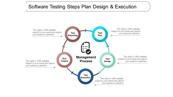 Software Testing Steps Plan Design And Execution Ppt PowerPoint Presentation Model Demonstration Software Testing Steps Plan Design And Execution Ppt PowerPoint Presentation Model Demonstration
