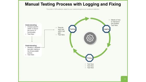 Software Testing PPT PowerPoint Templates | Slidegeeks