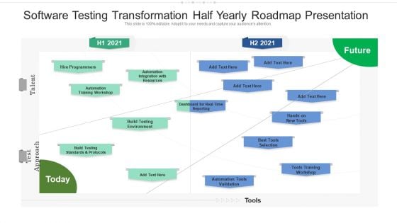 Software Testing Transformation Half Yearly Roadmap Presentation Portrait