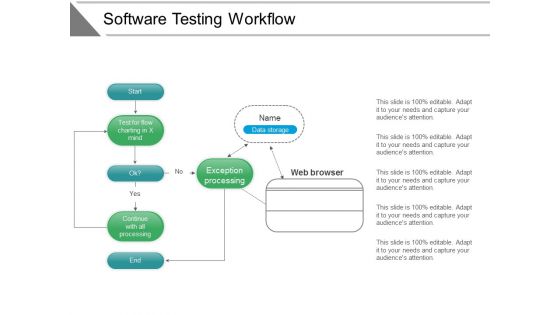 Software Testing Workflow Ppt PowerPoint Presentation Layouts Styles