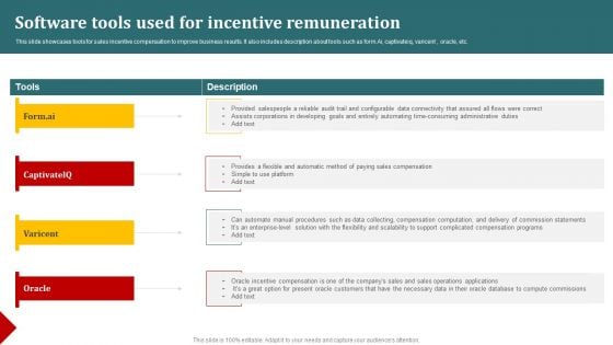 Software Tools Used For Incentive Remuneration Themes PDF