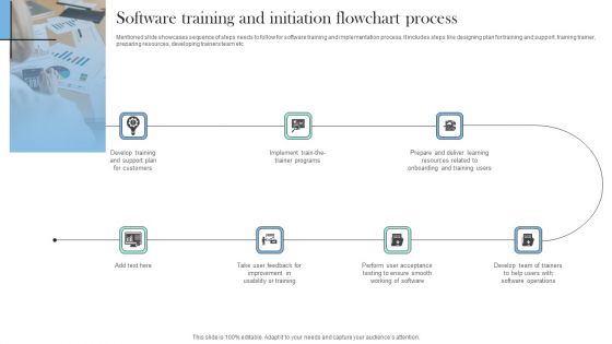 Software Training And Initiation Flowchart Process Inspiration PDF