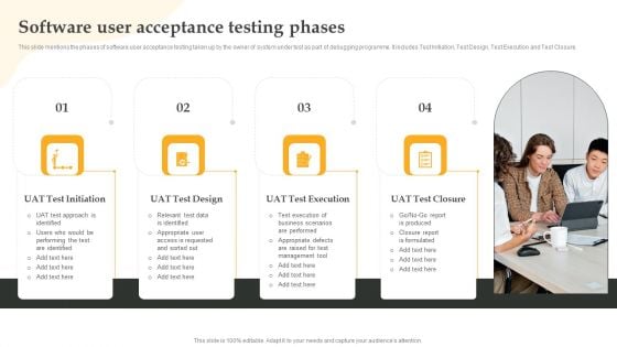 Software User Acceptance Testing Phases Clipart PDF
