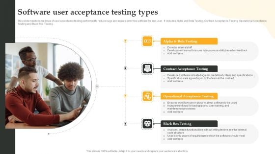 Software User Acceptance Testing Types Clipart PDF