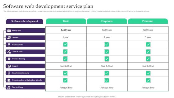 Software Web Development Service Plan Infographics PDF