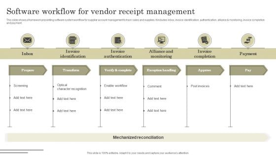 Software Workflow For Vendor Receipt Management Portrait PDF Software Workflow For Vendor Receipt Management Portrait PDF