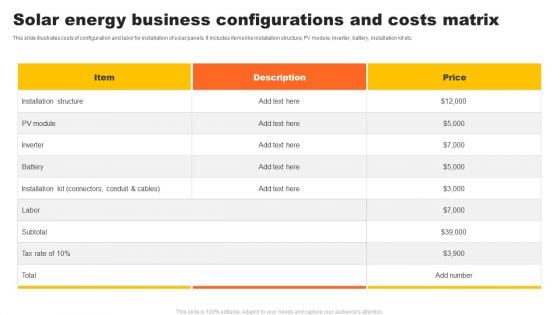 Solar Energy Business Configurations And Costs Matrix Information PDF Solar Energy Business Configurations And Costs Matrix Information PDF