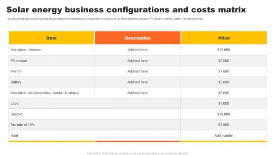 Solar Energy Business Configurations And Costs Matrix Information PDF