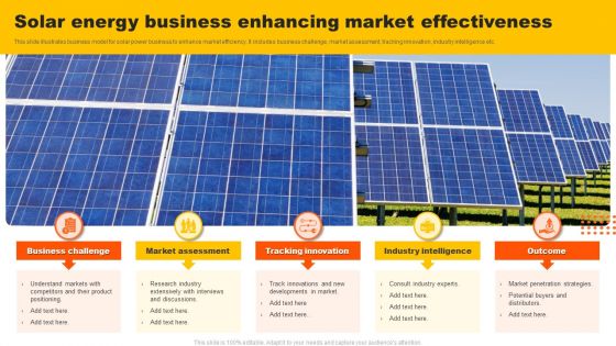 Solar Energy Business Enhancing Market Effectiveness Topics PDF
