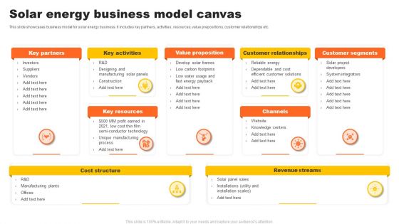 Solar Energy Business Model Canvas Background PDF