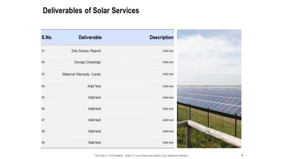 Solar Panel Maintenance Proposal Ppt PowerPoint Presentation Complete Deck With Slides