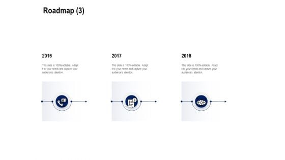 Solar Panel Maintenance Roadmap Ppt File Outfit PDF