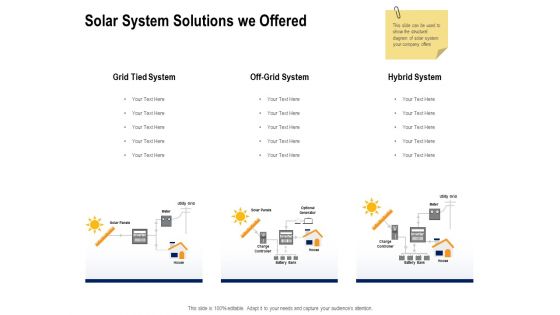 Solar Panel Maintenance Solar System Solutions We Offered Ppt Layouts Samples PDF