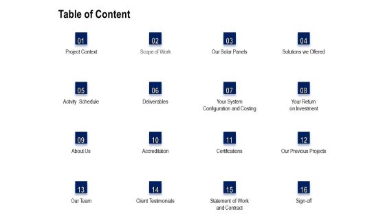 Solar Panel Maintenance Table Of Content Ppt Visual Aids PDF