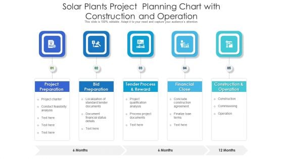 Solar Plants Project Planning Chart With Construction And Operation Ppt Styles Brochure PDF