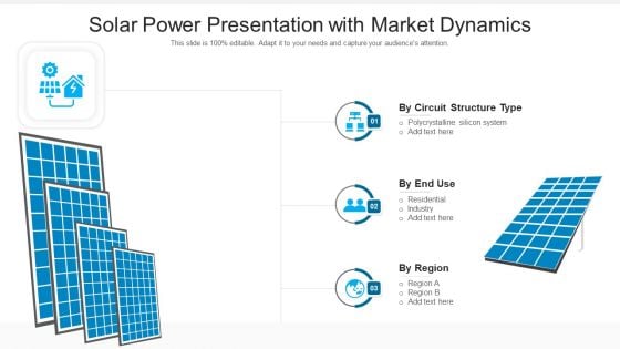 Solar Power Presentation With Market Dynamics Ppt PowerPoint Presentation Slides Skills PDF